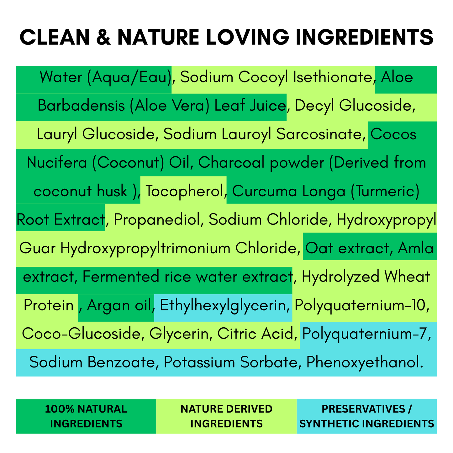 CocoClear Deep Cleaning Shampoo 250mL