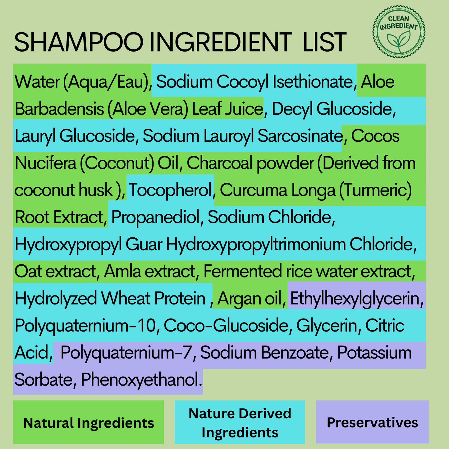 Scalp Restore Combo