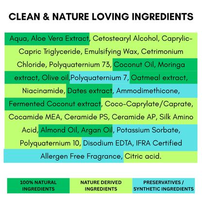 Moringa Restore Deep Conditioning Hair Treatment 250mL